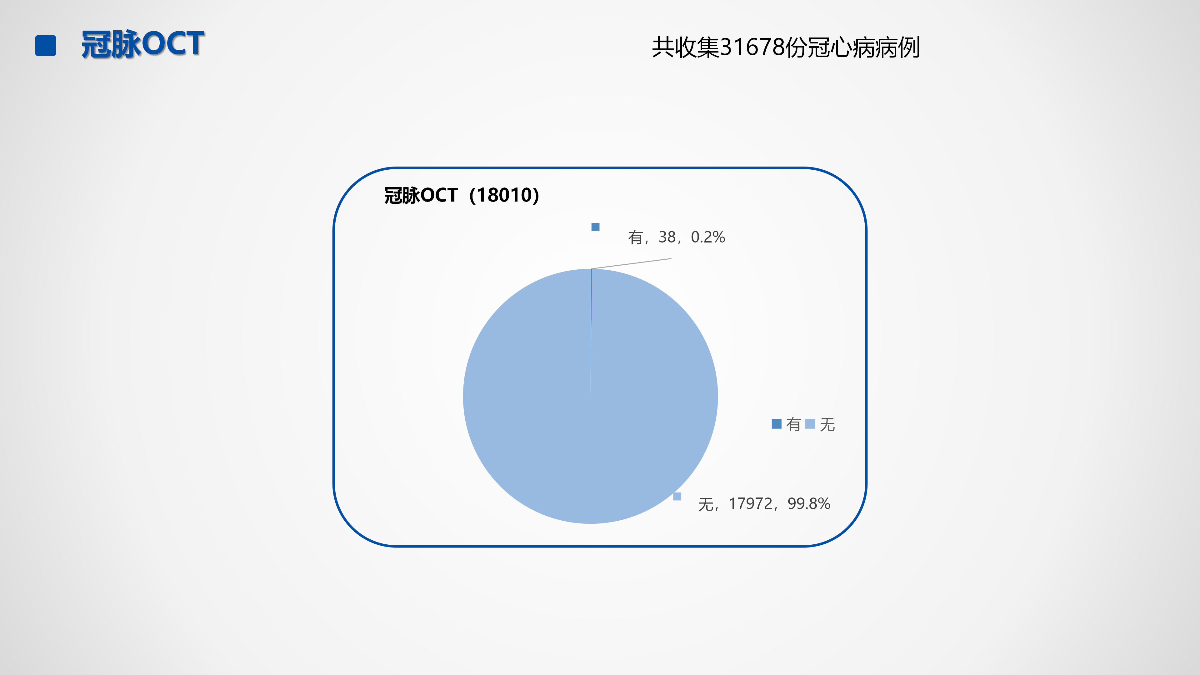 心血管疾病临床诊疗学术交流教育项目2026-临床诊疗案例6月月报_14.png