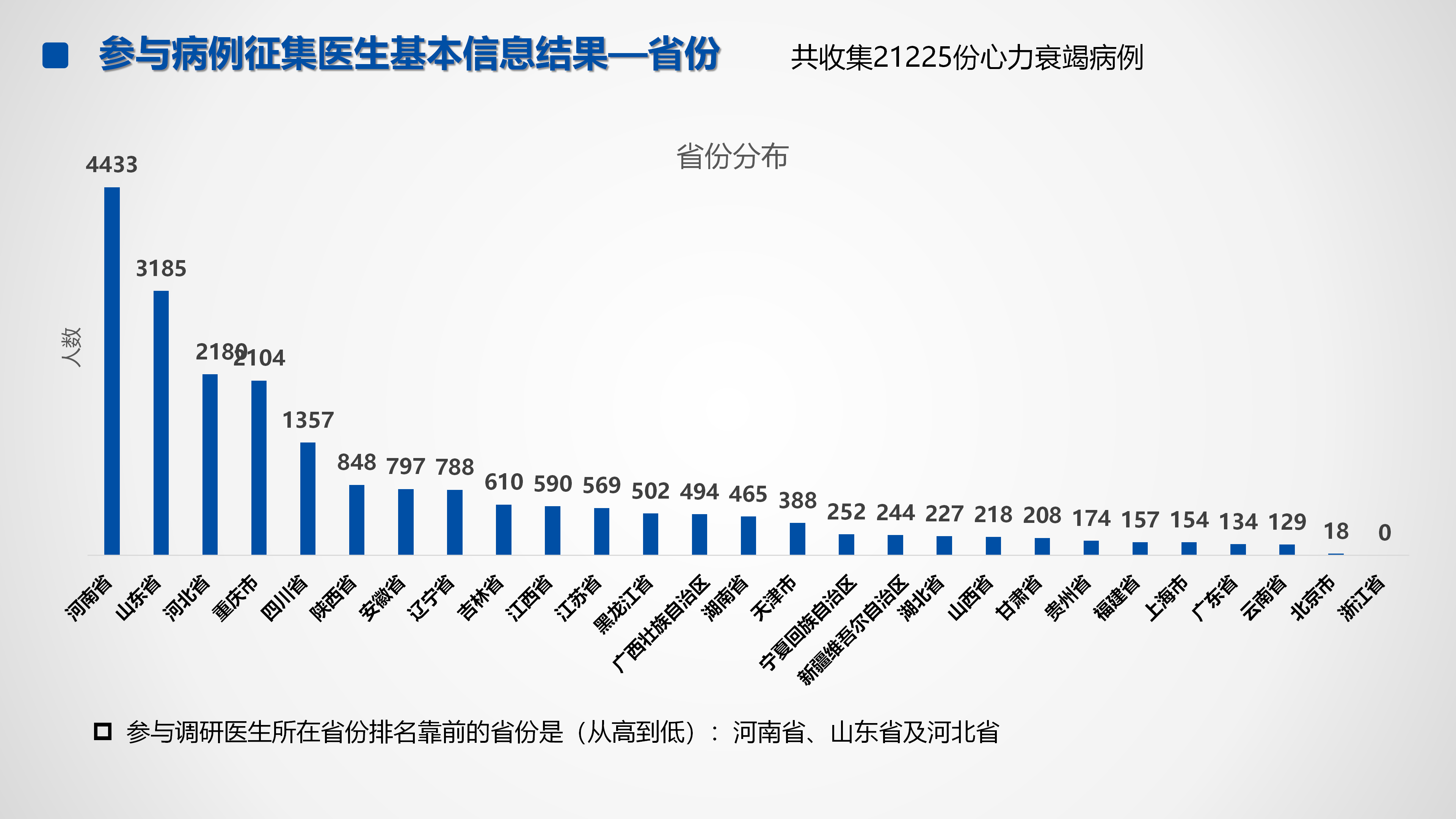心血管疾病临床诊疗学术交流教育项目2026-临床诊疗案例6月月报_39.png