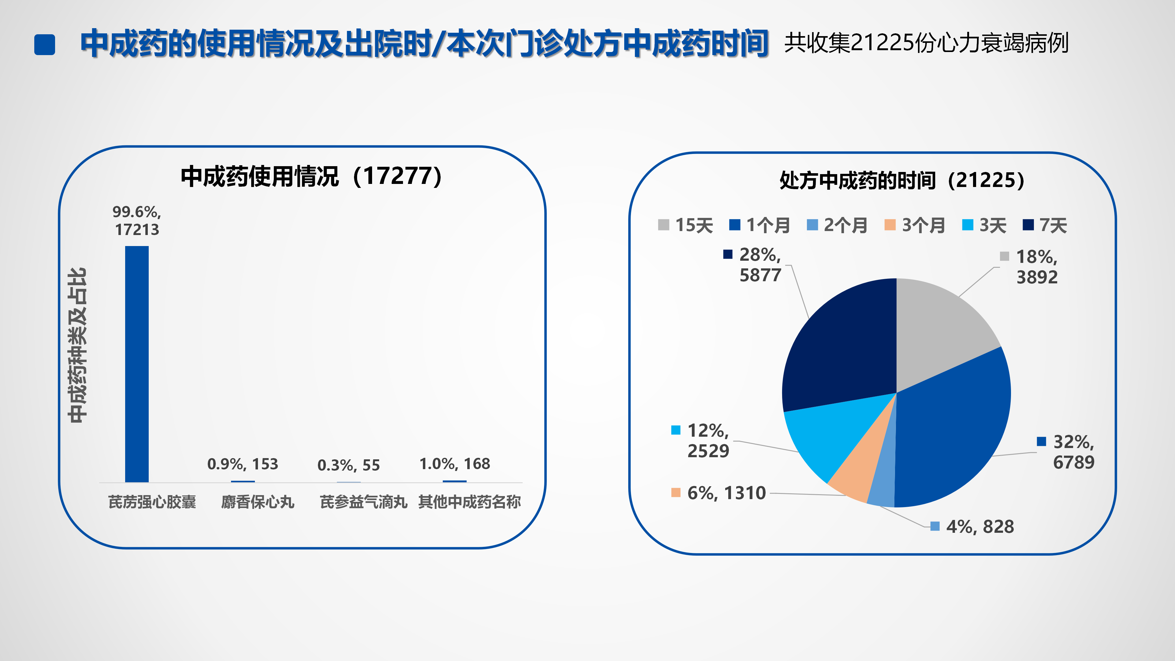 心血管疾病临床诊疗学术交流教育项目2026-临床诊疗案例6月月报_52.png
