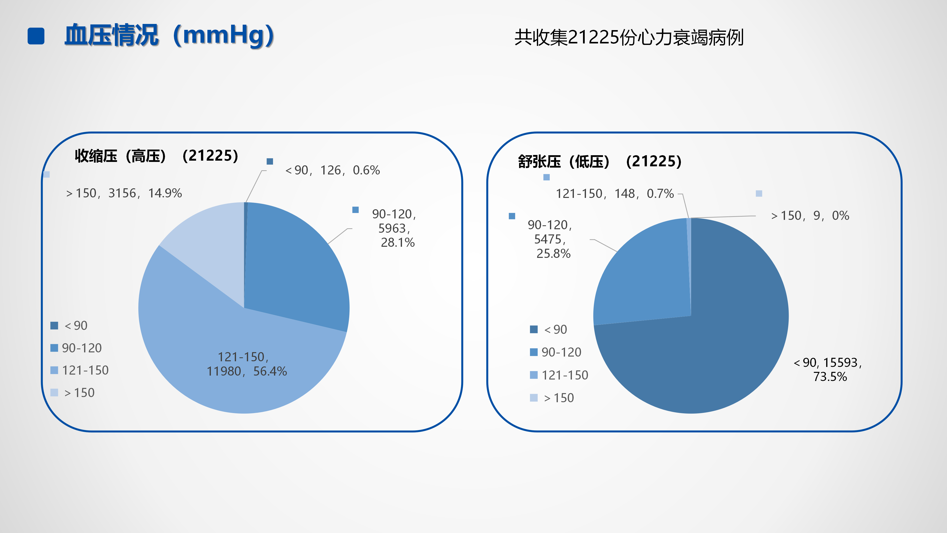 心血管疾病临床诊疗学术交流教育项目2026-临床诊疗案例6月月报_45.png