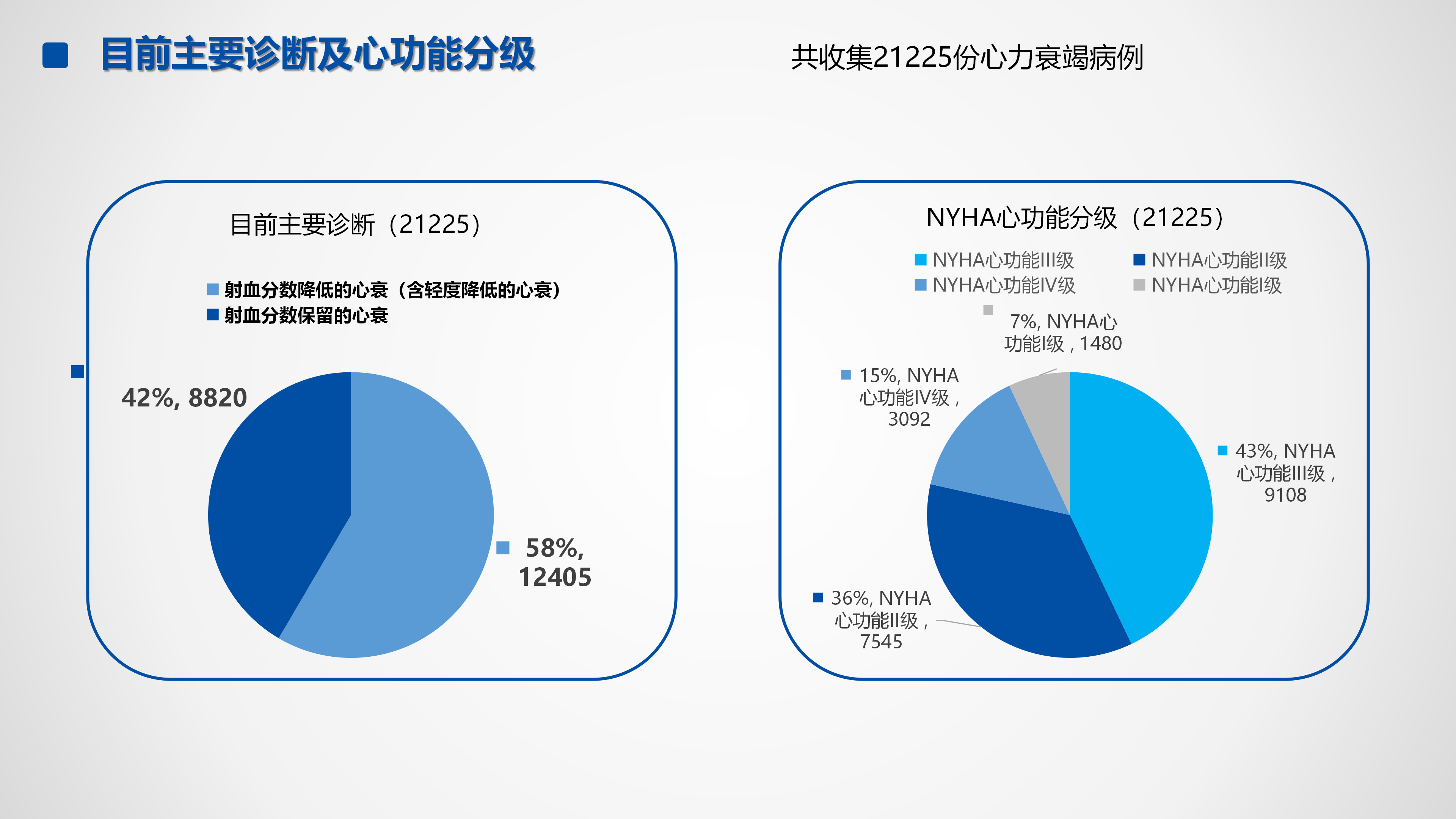 心血管疾病临床诊疗学术交流教育项目2026-临床诊疗案例6月月报_43.png