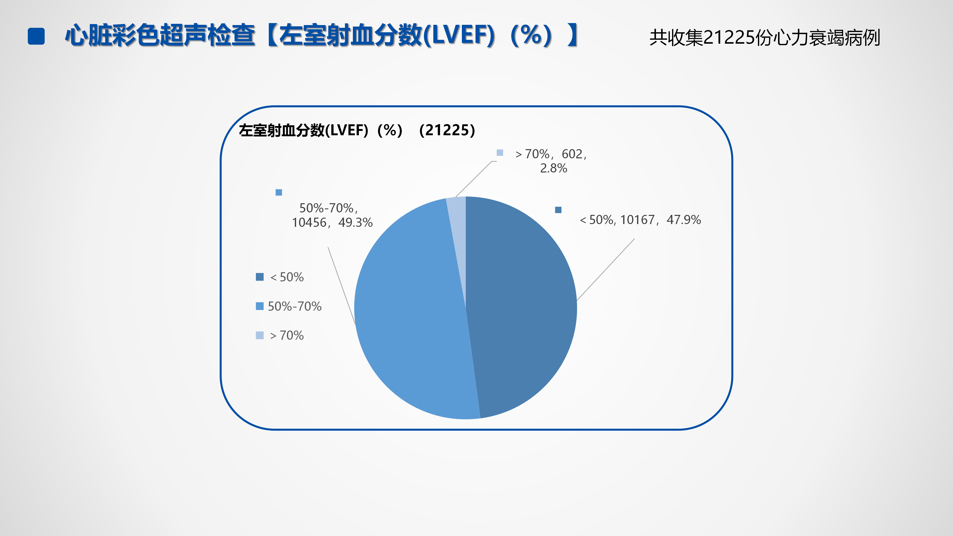 心血管疾病临床诊疗学术交流教育项目2026-临床诊疗案例6月月报_47.png