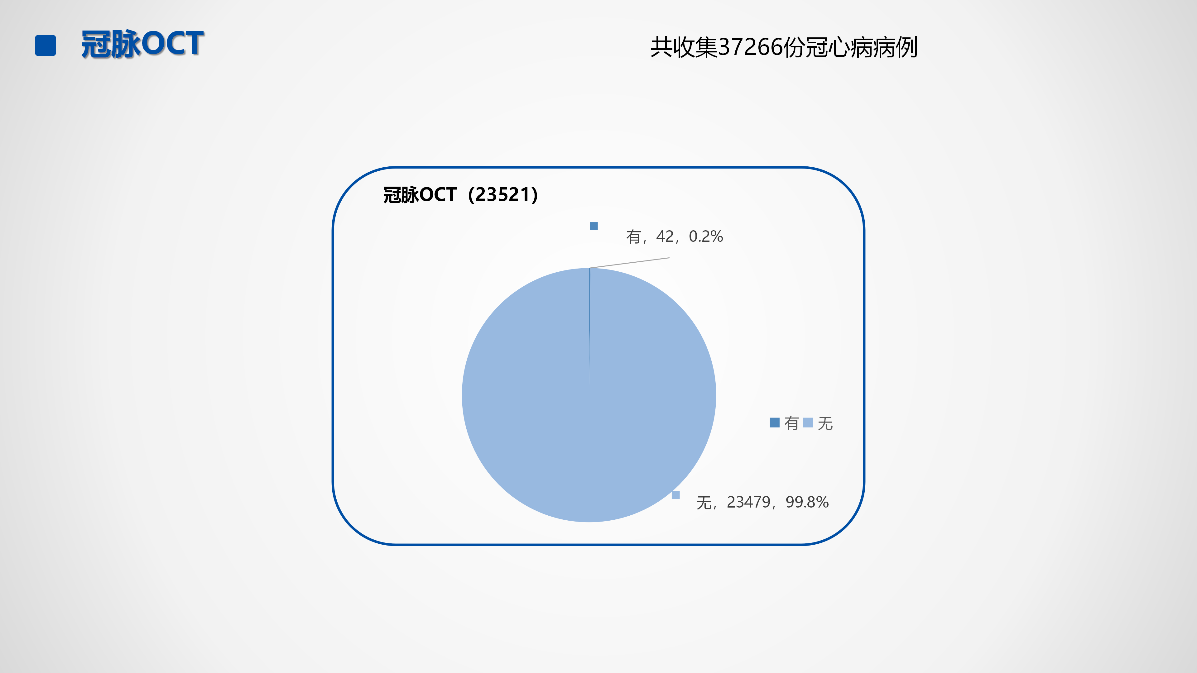 心血管疾病临床诊疗学术交流教育项目2026-临床诊疗案例7月月报_14.png